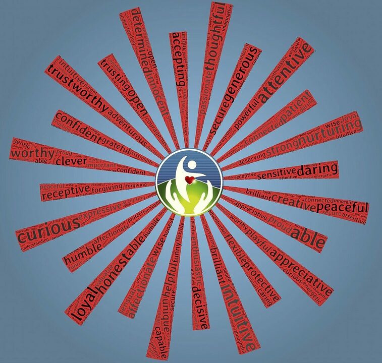 découvrez des stratégies et conseils pratiques pour améliorer votre développement personnel. apprenez à fixer des objectifs, développer votre confiance en vous et transformer votre vie pour atteindre votre plein potentiel.